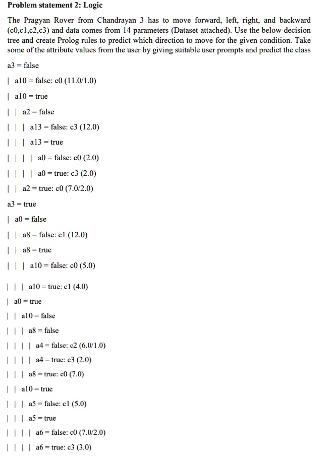 SOLVED: Texts: Data set - https://www.transfernow.net/en/dltransfer ...