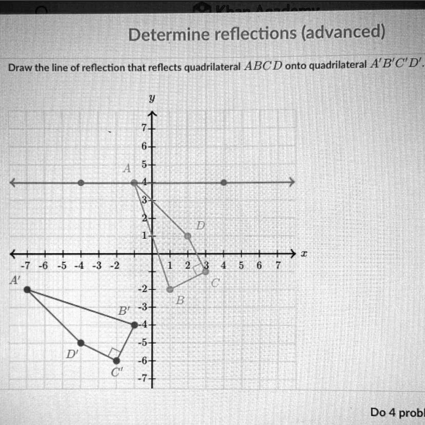 SOLVED: Draw The Line Of Reflection That Reflects Quadrilateral ABCD ...