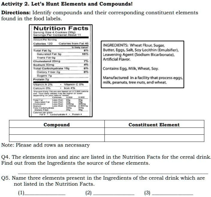 SOLVED: Activity 2: Let's Hunt Elements and Compounds Directions ...