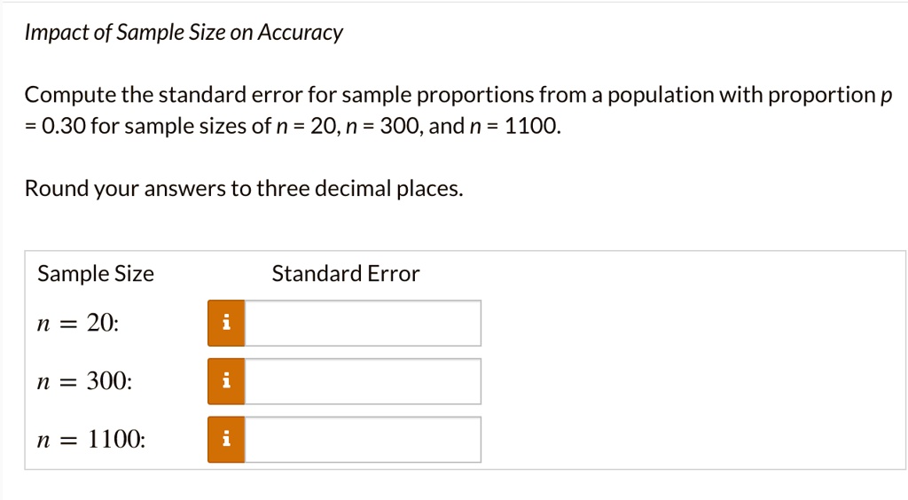 SOLVED: Impact of Sample Size on Accuracy Compute the standard error ...