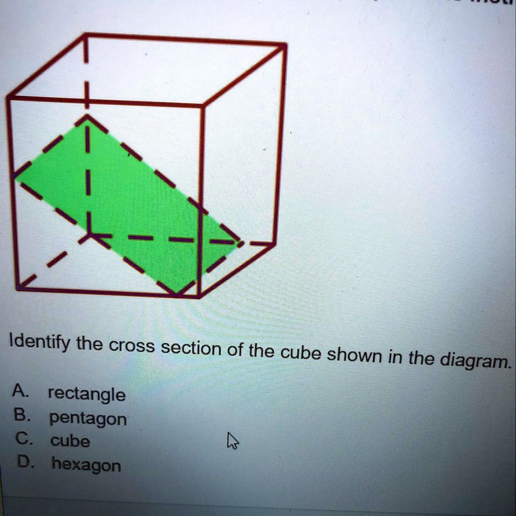 SOLVED: 'Identify the cross section of the cube shown in the diagram ...