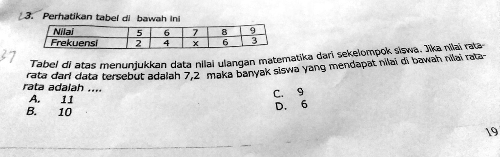 Solved Bantuannya Yapake Carannya Juga 3 Perhatikan Tabel Di Bawah Ini Nilai Frekuensi Siswa 1255