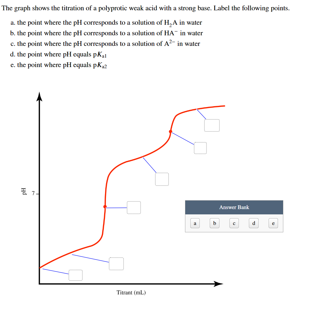 the graph shows the titration of a polyprotic weak acid with a strong ...