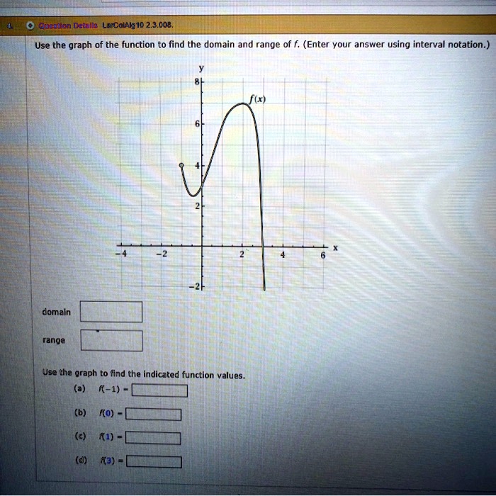 Use the graph of the function to find the domain and range of f. (Enter your answer using interval notation.)
domain
range
Use the graph to find the indicated function values.
(a) f(-1) =
(b) f(0) =
(c) f(1) =
(d) f(3) =