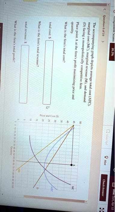 The accompanying graph depicts average total cost (ATC), marginal cost (MC), marginal revenue (MR), and demand (D) facing a monopolistically competitive firm. Place point A at the firm's profit maximizing price and quantity. What is the firm's total cost? total cost: What is the firm's total revenue? total revenue: What is the firm's total profit?