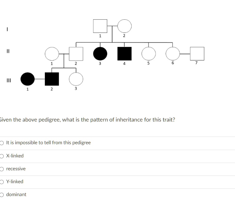 II 1 2 1 2 3 4 5 6 7 1 2 3 Given the above pedigree, what is the ...