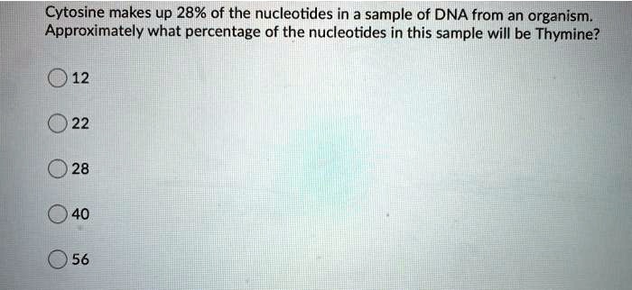 Cytosine makes up 28% of the nucleotides in a sample of DNA from an organism. Approximately what percentage of the nucleotides in this sample will be Thymine?
12
22
28
40
56