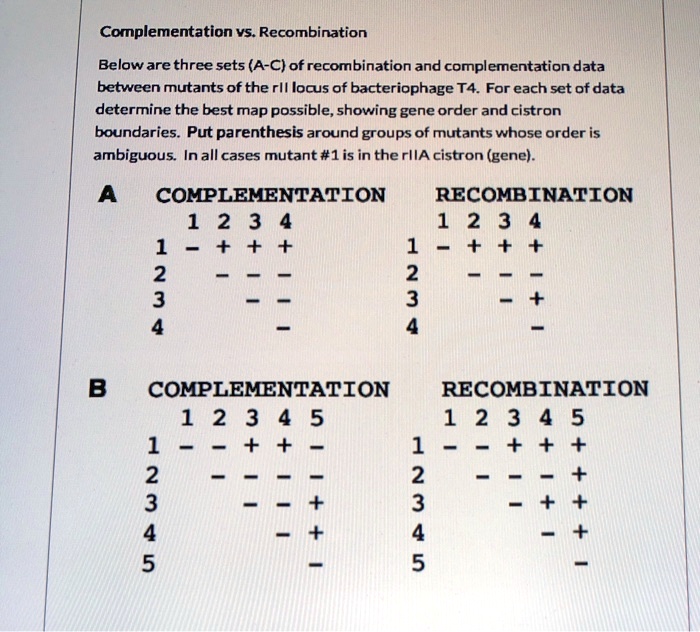 Complementation vs. Recombination Below are three sets...