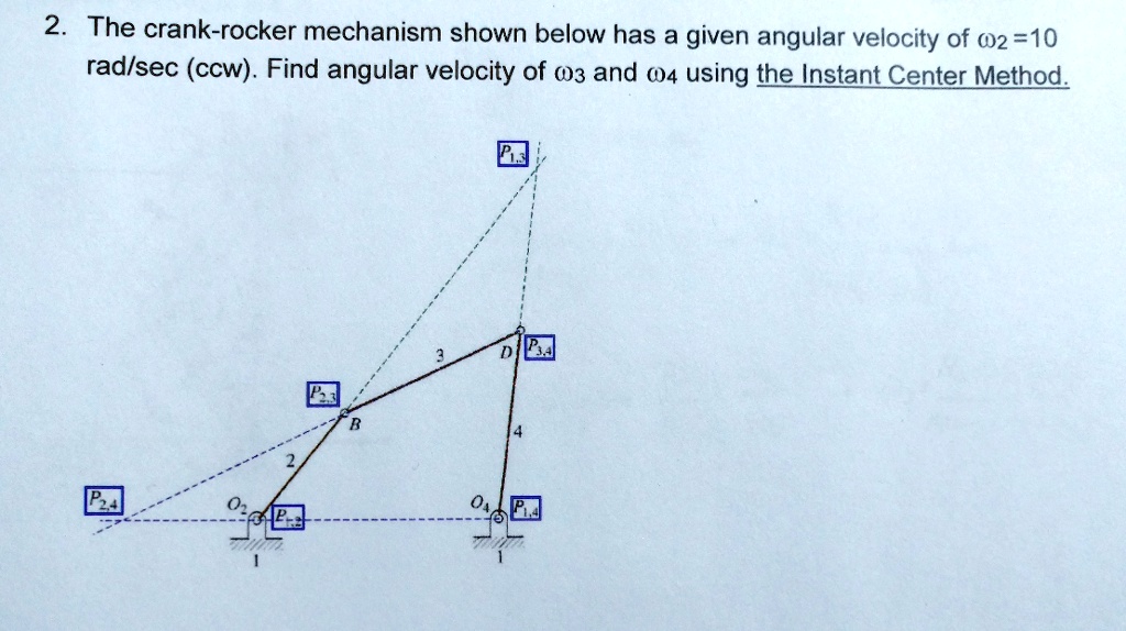 2. The crank-rocker mechanism shown below has a given angular velocity ...
