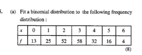 (a) Fit a binomial distribution to the following frequency distribution ...