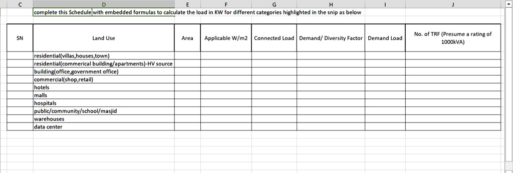 SN
Land Use
residential(villas, houses, town)
residential (commerical building/apartments)-HV source
building(office,government office)
commercial(shop,retail)
hotels
malls
hospitals
public/community/school/masjid
warehouses
data center
Area
Applicable W/m2 Connected Load Demand/ Diversity Factor Demand Load
No. of TRF (Presume a rating of
1000kVA)