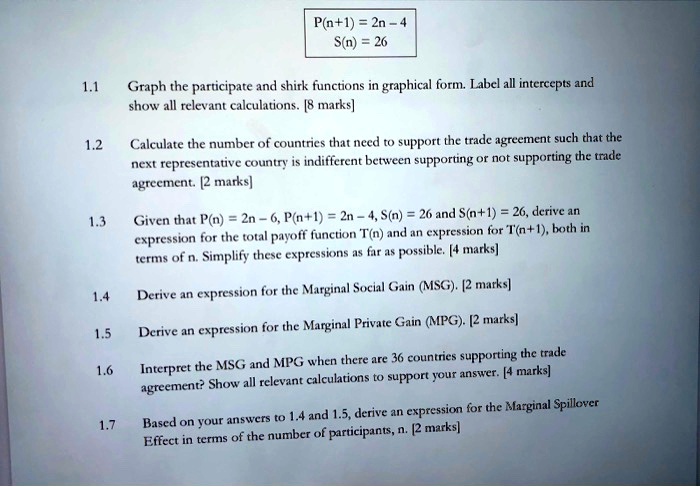 pn 1 zn sn graph the participate and shirk functions in graphical form ...