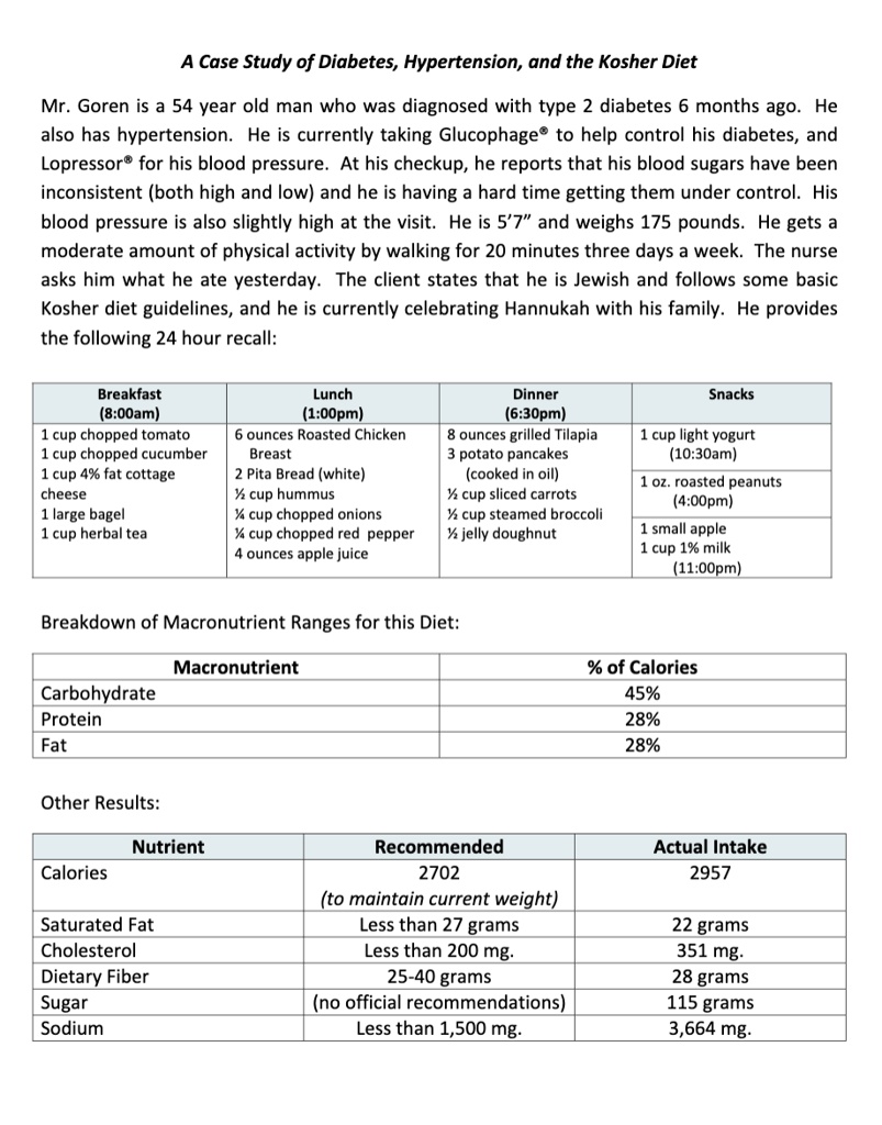 A Case Study of Diabetes, Hypertension, and the Kosher Diet

Mr. Goren is a 54 year old man who was diagnosed with type 2 diabetes 6 months ago. He also has hypertension. He is currently taking Glucophage® to help control his diabetes, and Lopressor® for his blood pressure. At his checkup, he reports that his blood sugars have been inconsistent (both high and low) and he is having a hard time getting them under control. His blood pressure is also slightly high at the visit. He is 5'7" and weighs 175 pounds. He gets a moderate amount of physical activity by walking for 20 minutes three days a week. The nurse asks him what he ate yesterday. The client states that he is Jewish and follows some basic Kosher diet guidelines, and he is currently celebrating Hannukah with his family. He provides the following 24 hour recall:

Breakfast (8:00am):
1 cup chopped tomato
1 cup chopped cucumber
1 cup 4% fat cottage cheese
1 large bagel
1 cup herbal tea

Lunch (1:00pm):
6 ounces Roasted Chicken Breast
2 Pita Bread (white)
½ cup hummus
¼ cup chopped onions
¼ cup chopped red pepper
4 ounces apple juice

Dinner (6:30pm):
8 ounces grilled Tilapia
3 potato pancakes (cooked in oil)
½ cup sliced carrots
½ cup steamed broccoli
½ jelly doughnut

Snacks:
1 cup light yogurt (10:30am)
1 oz. roasted peanuts (4:00pm)
1 small apple
1 cup 1% milk (11:00pm)

Breakdown of Macronutrient Ranges for this Diet:
Macronutrient: % of Calories
Carbohydrate: 45%
Protein: 28%
Fat: 28%

Other Results:
Nutrient: Recommended | Actual Intake
Calories: 2702 (to maintain current weight) | 2957
Saturated Fat: Less than 27 grams | 22 grams
Cholesterol: Less than 200 mg. | 351 mg.
Dietary Fiber: 25-40 grams | 28 grams
Sugar: (no official recommendations) | 115 grams
Sodium: Less than 1,500 mg. | 3,664 mg.