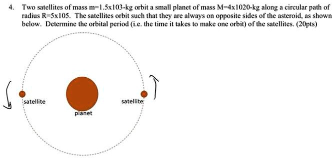two satellites of mass m sxlo3 kg orbit small planet of mass m axl020