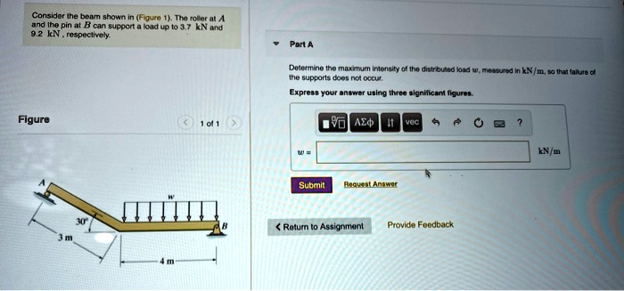 SOLVED: Consider the beam shown in Figure 1. The roller at A and the ...