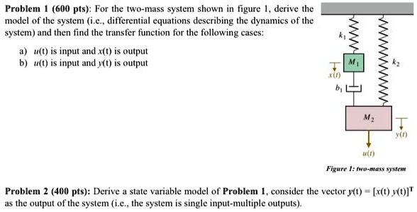 Problem 1 (600 pts): For the two-mass system shown in figure 1, derive ...