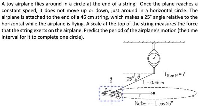 A toy airplane flies around in a circle at the end of a string. Once ...