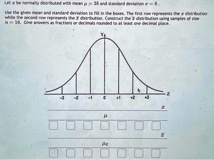 let x be normally distributed with mean 38 and standard deviation 8 use the given mean and standard deviation to fill in the boxes the first row represents the z score distribution while the 68925