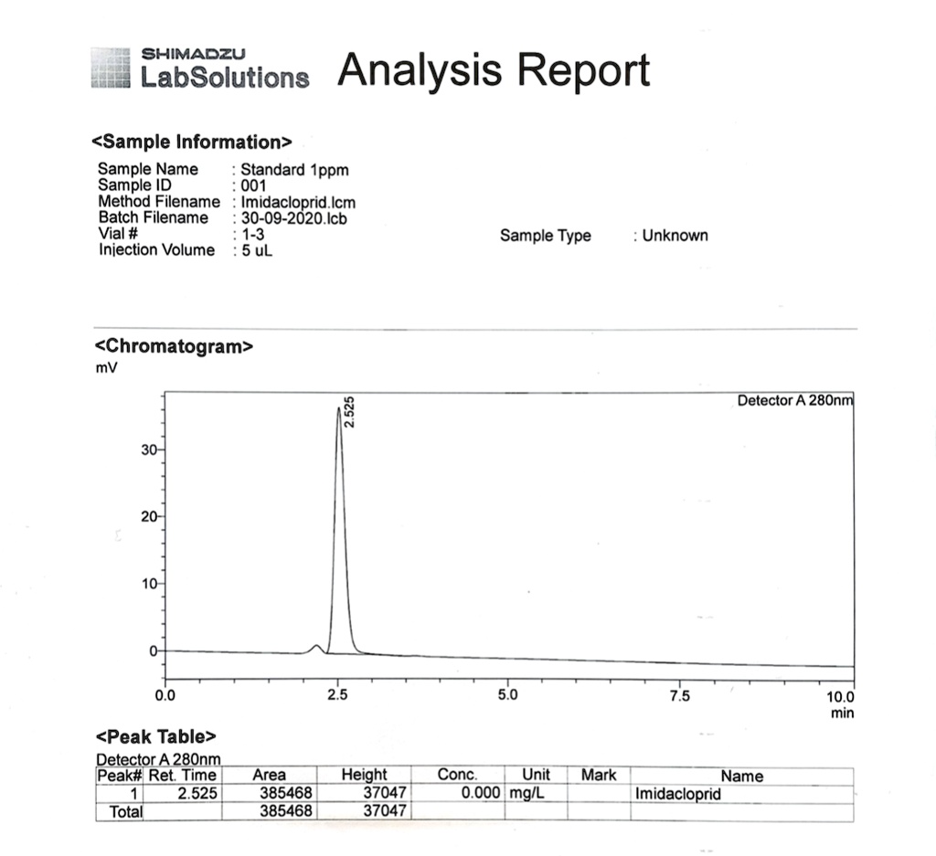 SOLVED: Title: Basic Principles Of HPLC, Theory, Applications, And ...