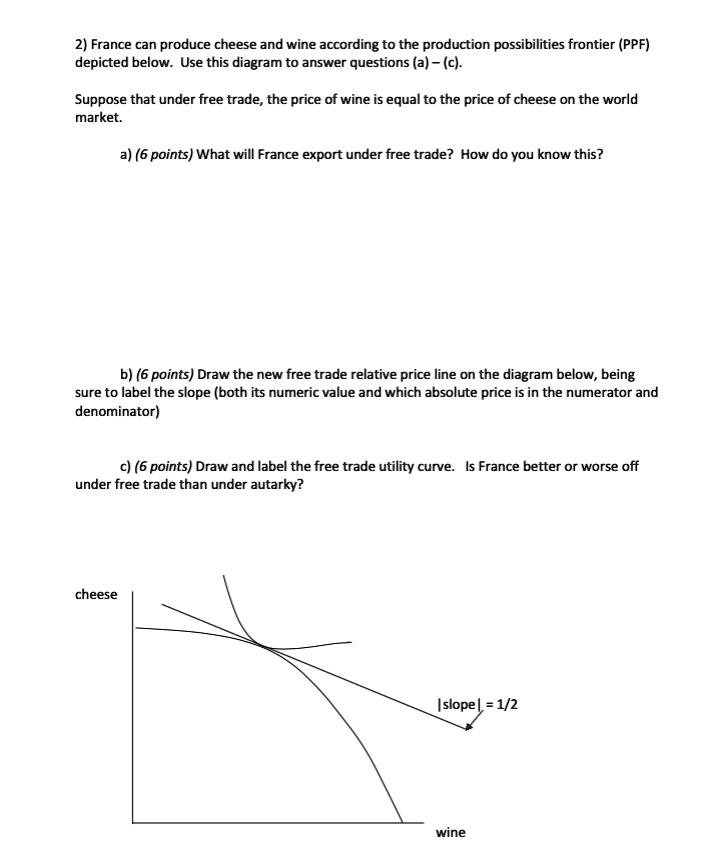 SOLVED: QUESTION 2B 2) France can produce cheese and wine according to ...