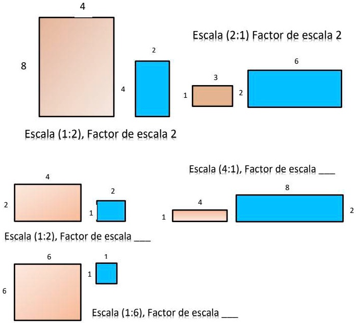 SOLVED ayuda porfavor doy corona Escala (2;1) Factor de escala 2