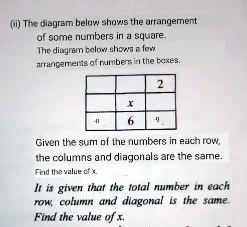 SOLVED: The diagram below shows the arrangement of some numbers in a ...