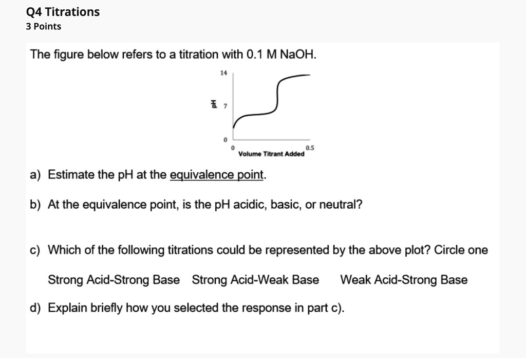 SOLVED Q4 Titrations 3 Points The figure below refers to a titration