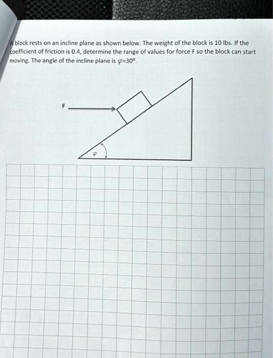 A block rests on an incline plane as shown below. The weight of the ...