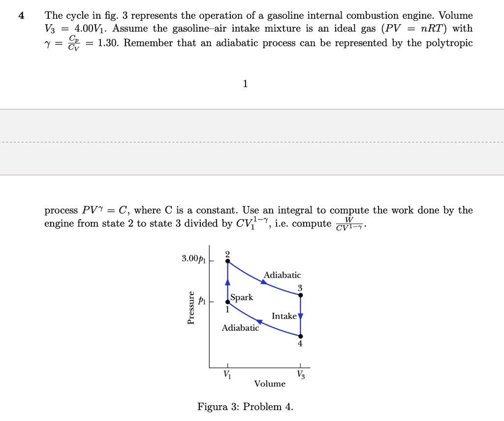 4
The cycle in fig. 3 represents the operation of a gasoline internal combustion engine. Volume
V3 = 4.00V1. Assume the gasoline-air intake mixture is an ideal gas (PV = nRT) with
γ = (Cp)/(Cv) = 1.30. Remember that an adiabatic process can be represented by the polytropic
1
process PV^γ = C, where C is a constant. Use an integral to compute the work done by the
engin from state 2 to state 3 divided by CV1^1-γ, i.e. compute (W)/(CV1^1-γ).
2
3.00p1
Adiabatic
3
Pressure
Spark
1
Intake
Adiabatic
4
V1
Volume
V3
Figura 3: Problem 4.