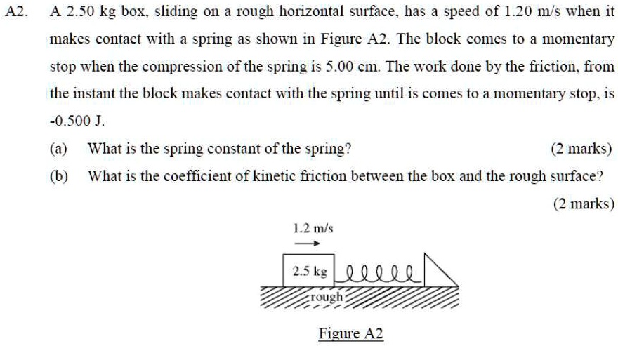 A2. A 2.50 kg box, sliding on a rough horizontal surface, has a speed of 1.20 m/s when it makes contact with a spring as shown in Figure A2. The block comes to a momentary stop when the compression of the spring is 5.00 cm. The work done by the friction, from the instant the block makes contact with the spring until is comes to a momentary stop, is -0.500 J.
(a) What is the spring constant of the spring? (2 marks)
(b) What is the coefficient of kinetic friction between the box and the rough surface? (2 marks)