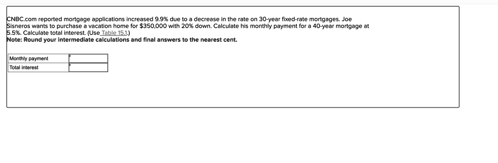 CNBC.com reported mortgage applications increased 9.9% due to a decrease in the rate on 30-year fixed-rate mortgages. Joe Sisneros wants to purchase a vacation home for $350,000 with 20% down. Calculate his monthly payment for a 40-year mortgage at 5.5%. Calculate total interest. (Use Table 15.1.)
Note: Round your intermediate calculations and final answers to the nearest cent.
Monthly payment
Total interest