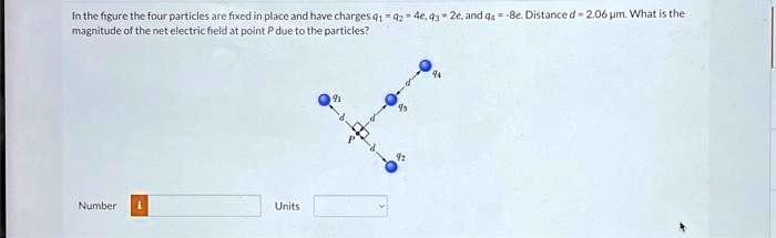 In the figure the four particles are fixed in place and have charges q1 = q2 = 4e, q3 = 2e, and q4 = -8e. Distance d = 2.06 μ m. What is the magnitude of the net electric field at point P due to the particles?