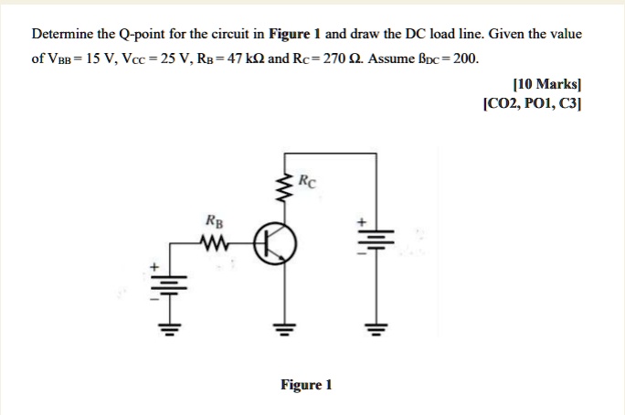 talha's physics academy: uses of dc load line Images... Determine the Q-point for the circuit in Figure 1 and draw the DC load ...