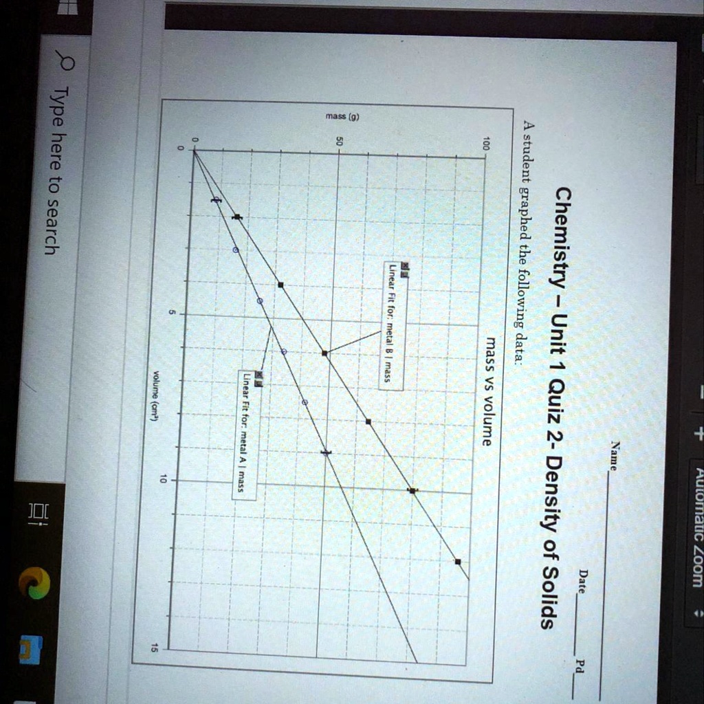 SOLVED: '1. Based On This Graph, How Does Metal A Differ From Metal B ...