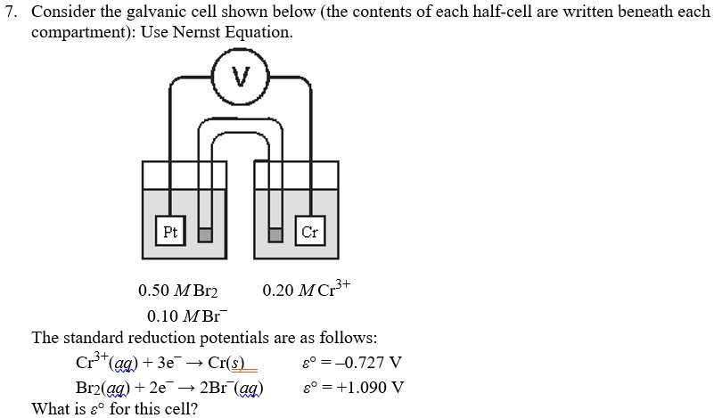 SOLVED: Consider the galvanic cell shown below (the contents of each ...