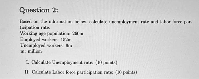 Solved Question 2 Based On The Information Below Calculate The Unemployment Rate And Labor