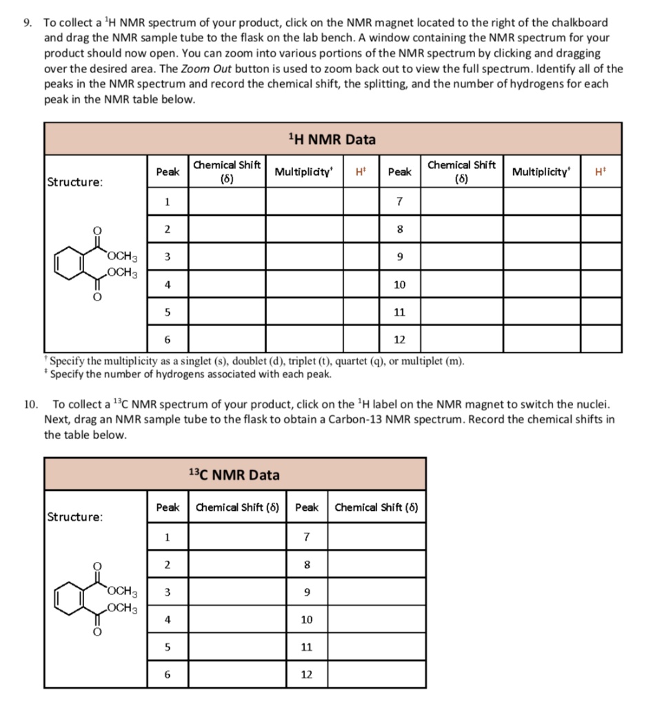 C Nmr Spectra Table Elcho Table