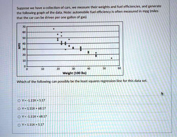 SOLVED: Suppose we have a collection of cars - we measure their weights ...