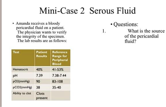 Mini-Case 2 Serous Fluid
• Amanda receives a bloody pericardial fluid on a patient. The physician wants to verify the integrity of the specimen. The lab results are as follows:
• Questions:
1. What is the source of the pericardial fluid?

Test | Patient Results | Reference Range for Peripheral Blood
Hematocrit | 40% | 41-53%
pH | 7.39 | 7.38-7.44
pO2(mmHg) | 90 | 83-108
pCO2(mmHg) | 38 | 35-40
Ability to clot | Clots present