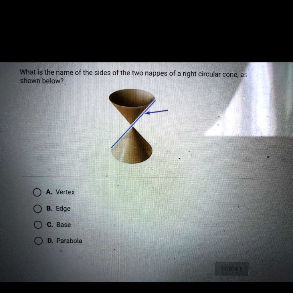 SOLVED: 'What is the name of the sides of the two nappes of a right ...
