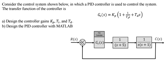 SOLVED: Consider The Control System Shown Below, In Which A PID ...