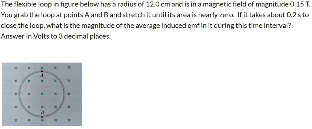 The flexible loop in figure below has a radius of 12.0 cm and is in a magnetic field of magnitude 0.15 T. You grab the loop at points A and B and stretch it until its area is nearly zero. If it takes about 0.2 s to close the loop, what is the magnitude of the average induced emf in it during this time interval? Answer in Volts to 3 decimal places.
