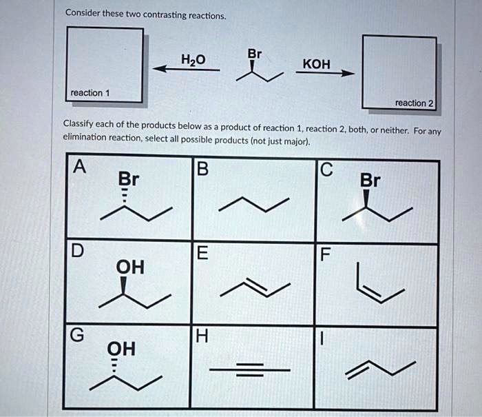 SOLVED: Consider These Two Contrasting Reactions. Hzo KOH Reaction ...