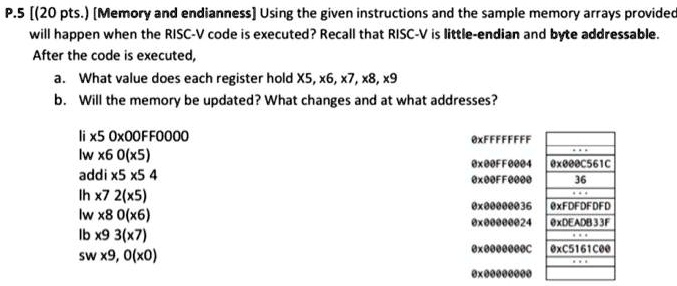 SOLVED: help P.5 [(20 pts.) [Memory and endianness] Using the given ...