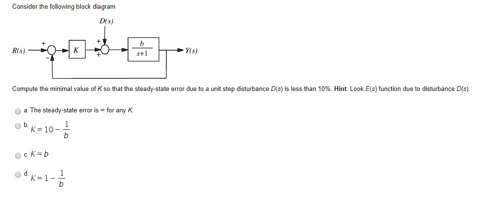 Consider The Following Block Diagram: D(s) B S+1 R(s) -Y(s) Compute The ...