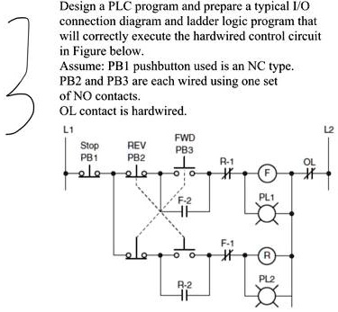 SOLVED: Design a PLC program and prepare a typical I/O connection ...