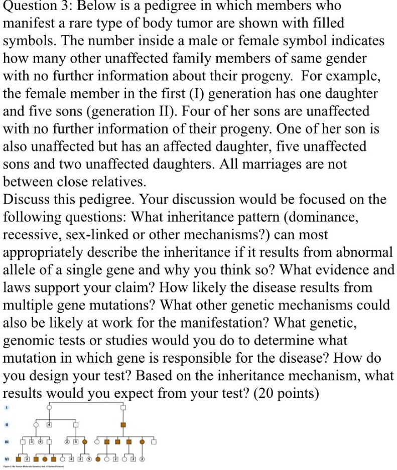 solved-question-3-below-is-pedigree-in-which-members-who-manifest-a