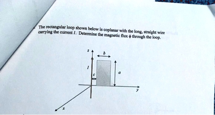 Solved The Rectangular Loop Shown Below Is Coplanar With The Long Straight Wire Carrying The