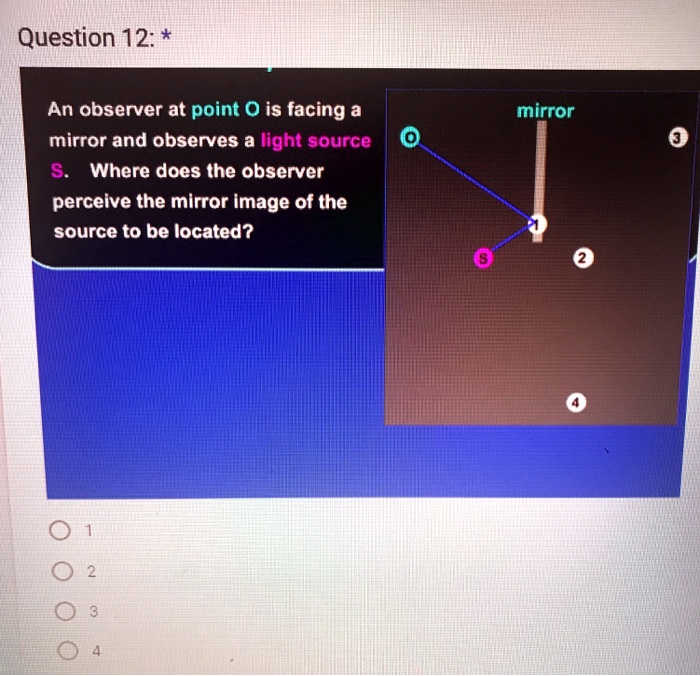 Light Source Material Observer Example Question 12: * An observer at point O is facing a mirror and observes a ...