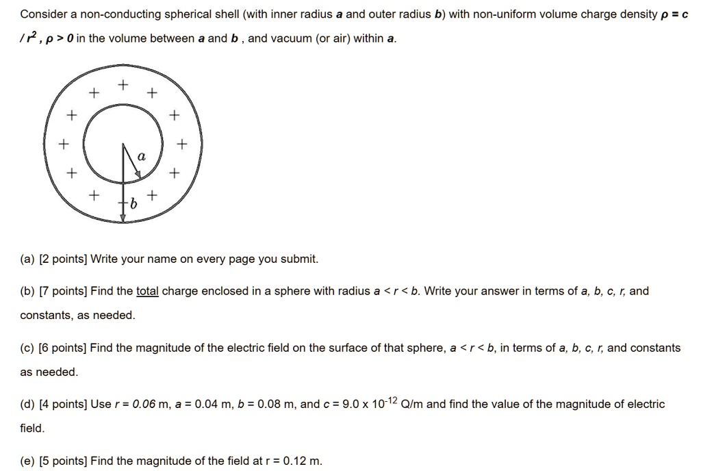 SOLVED: Consider A Non-conducting Spherical Shell (with Inner Radius A ...